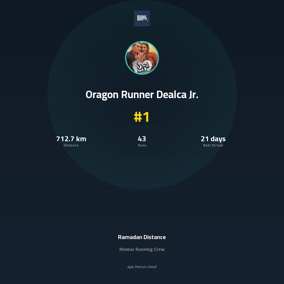 Achievement poster (square)