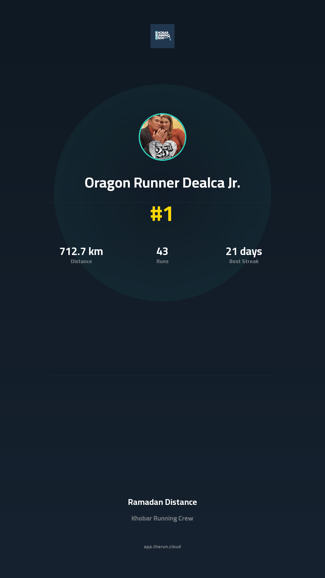 Achievement poster (story)