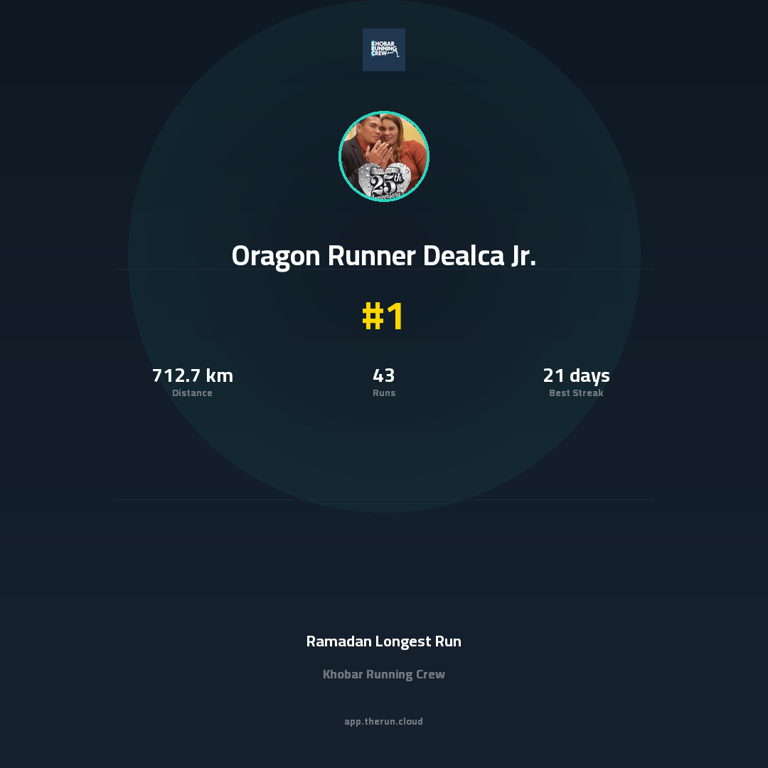 Achievement poster (square)