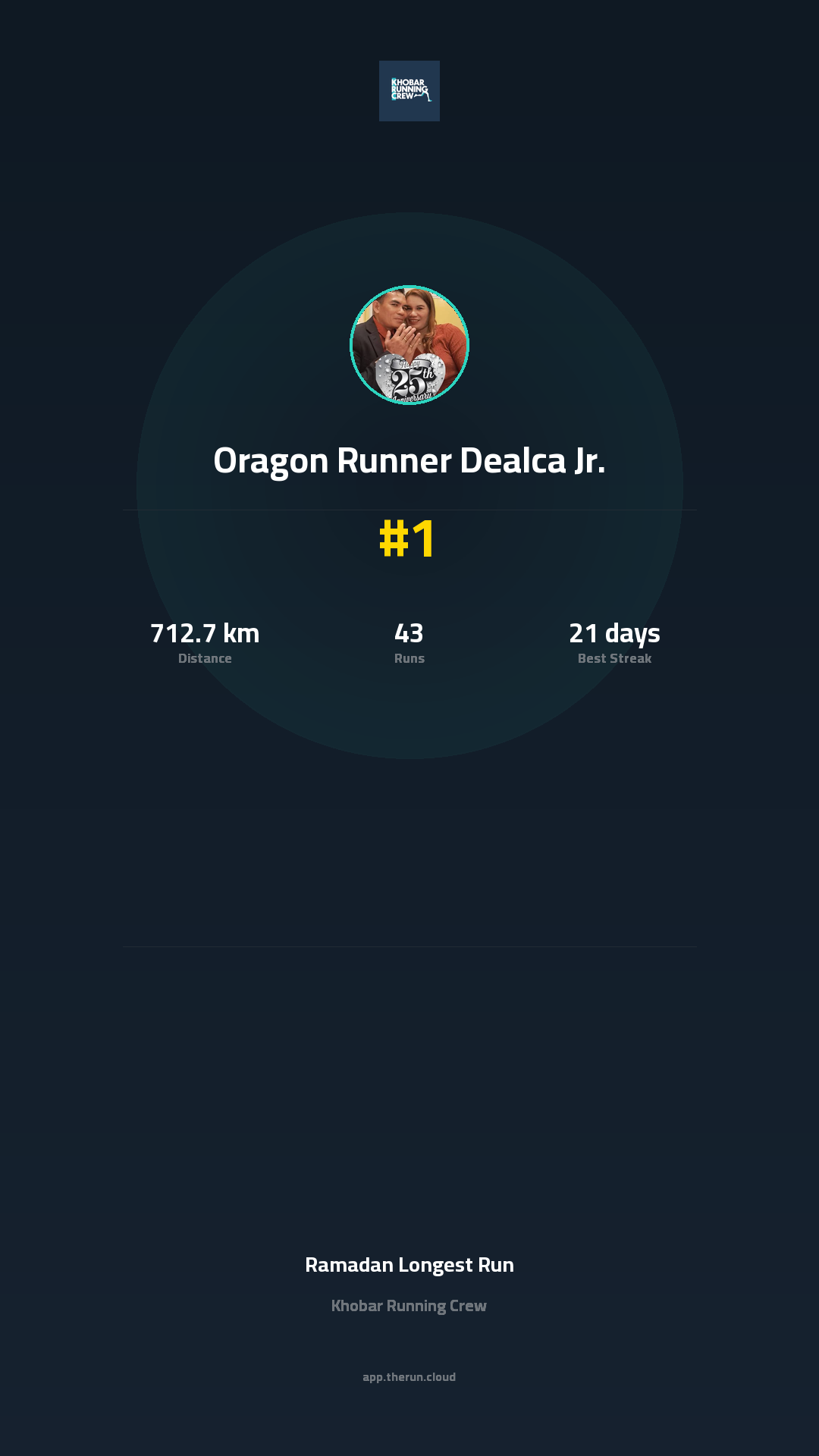 Achievement poster (story)