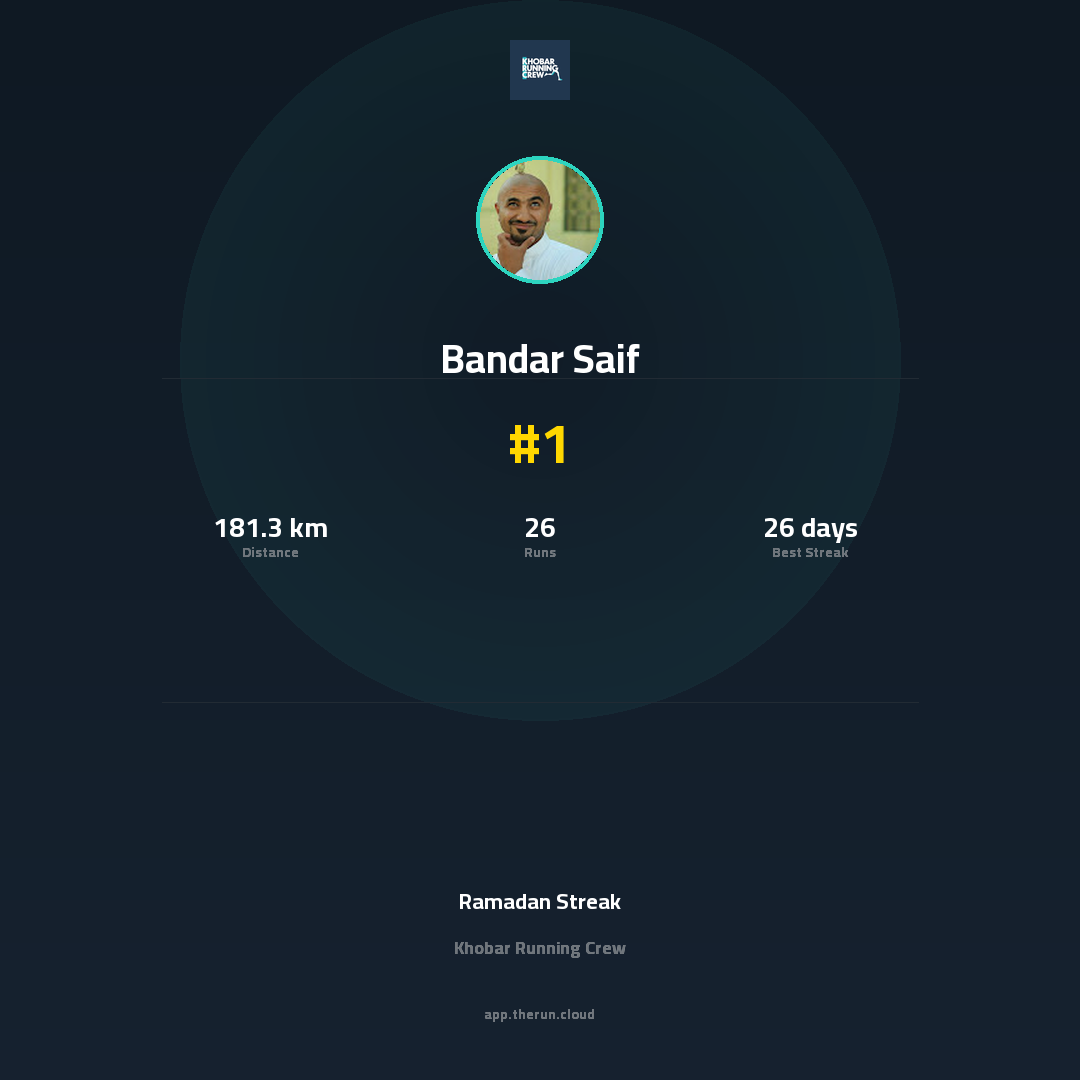 Achievement poster (square)