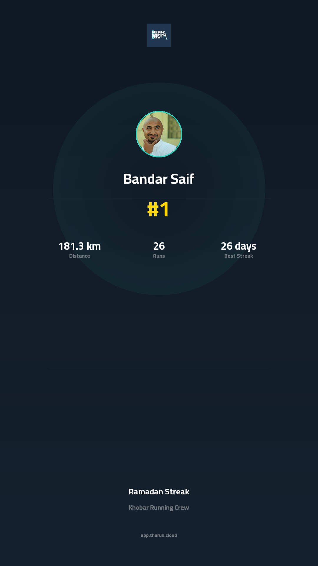 Achievement poster (story)